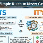 Its or It’s: Simple Rules to Never Get It Wrong