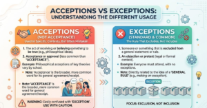 Acceptions vs Exceptions: Meaning & Correct Usage